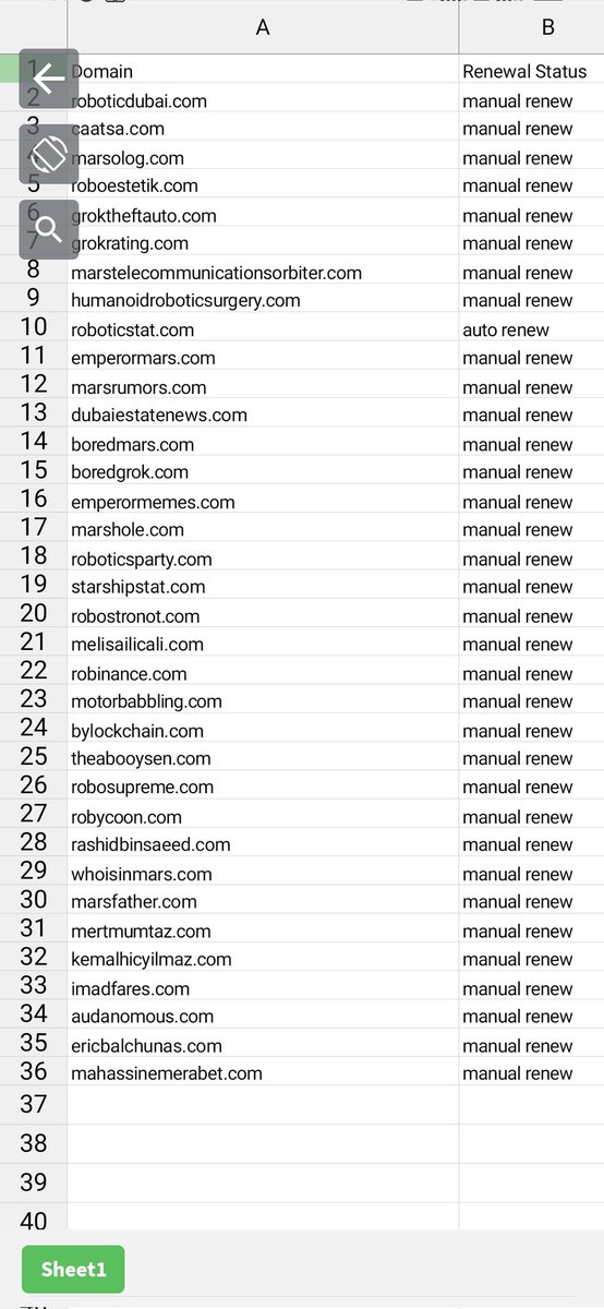domainvestingg's tweet image. Please dm and comment

#domain #forsale #dynadot #brandable