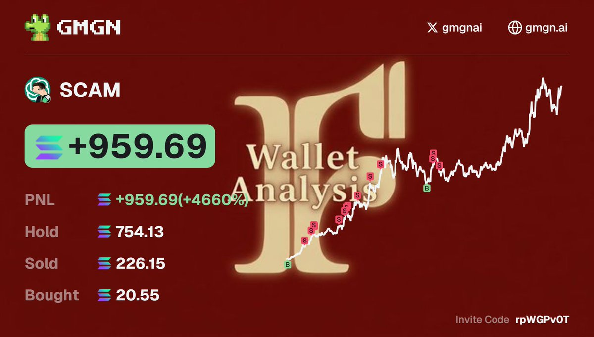 fratCLVB's tweet photo. SCAM_10: 9MJrJcgzqZusjfr1vkoEgzdxRsi3Jmc629XuHhjzRcEb
>0.8 SOL at 8K. Hands welded.
>Did not touch the bag until $SCAM crossed 1MM.
>Profit: 870 SOL.

SCAM_08: 9Dq1kz9PBTY7ZqnK7ZcgrSsjtb2LytnLrdftZYBJEvCp
>1.6 SOL at 13K. Up 50x.
>Trimmed some, still holding the rest.
>Profit: ~1,000 SOL.

SCAM_09: 96VZ6RLWS8xdAoMhDvTurXyhKYfhMUe6giJ6kgc66qHa
>Two-leg entry: 70K then again at 300K. Never sold.
>Up 50x and holding.
>Profit: 700+ SOL.

SCAM_01: FuUKYBncpU3BSJ43hgKigKhzYrigWUEja3n69gzNTxeP
>Entry at 11.4K. Average exit at 850K.
>Clean execution, no holding for the moonshot.
>Profit: 500+ SOL.

SCAM_06: AyMW6Lo2PexR4fx8PFtbZsVAoy6YnMN3aK1G7JgaTwC5
>2 SOL at 49.9K. Still holding 0.3% of supply.
>Profit: 430 SOL and counting.

SCAM_07: 9HQbw76L1NumMqh7su781go3ug9w8z7poSVoVWGDLLzx
>1 SOL at 7.8K. Up 40x.
>Did not touch until 156K, still holding 0.2% of supply.

SCAM_02: GQgwhn8ECkKF3DeUke2zNyLQodYQvtdycXxt3NhYRjNM
>0.5 SOL at 13K. 80x.
>Average exit at 6.9MM, the highest exit zone of the group.
>Profit ~400 SOL.

SCAM_05: 26tLvF2qit1WdB9UTbSxXDa4YdgFmKULCuG6CJaKmXg8
>8 SOL at 177K. Did not flinch until $SCAM crossed 1MM.
>15x with real size on the entry.
>Profit: 350+ SOL.

SCAM_03: CJeuLxtQ2TPWivciK5G3PH5YAzdhaePHYNYg4LhCUqD1
>2.1 SOL at 11K. Average exit at 550K.
>Profit: 220+ SOL.

SCAM_04: DMnX6kJe2ajEYdpJe3tMX5aVQDtQR7Gf38S2tnqfoV2L
>4 SOL at 12K. Held all the way through 150K. Average exit at 300K.
>Profit: 220+ SOL.