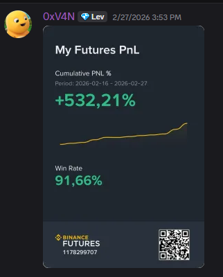 phantomwhale's tweet photo. top 4 murid kebanggaan yang sudah mengikuti admin selama 2 tahun ++. terimakasih banyak sudah percaya tanpa harus tau saya siapa. hampir setiap hari trading, kalau memang ada yang bagus pasti di info. pertahun hanya buka sekali dan slot hanya untuk 200 orang. next batch juni-juli https://t.co/eGIp6SywK6