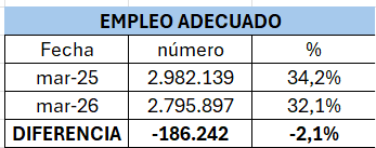 Luis Tobar Pesántez tweet media