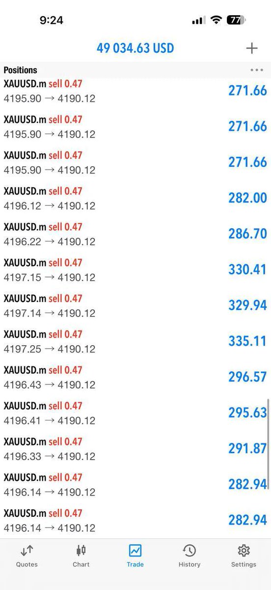 s_malkan's tweet image. #XAUUSD #GOLD #Altın  📉 📉Signals📶☑️

Join Free Signals📶 👇👇t.me/+Foa_9zRtMRVlN…