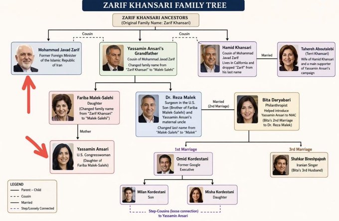 سلمان قربانی tweet media