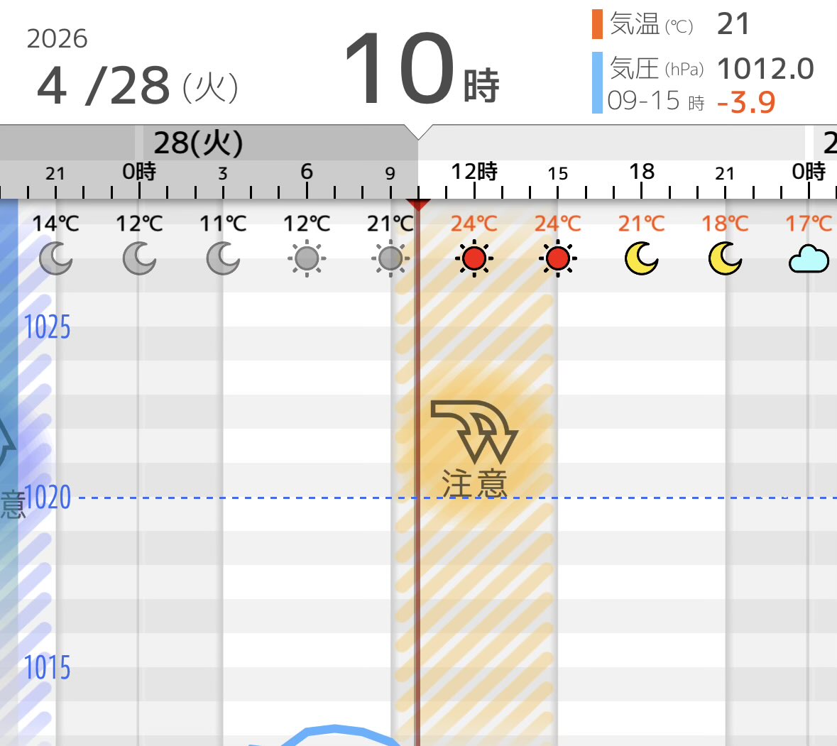 みたらしねこた tweet media