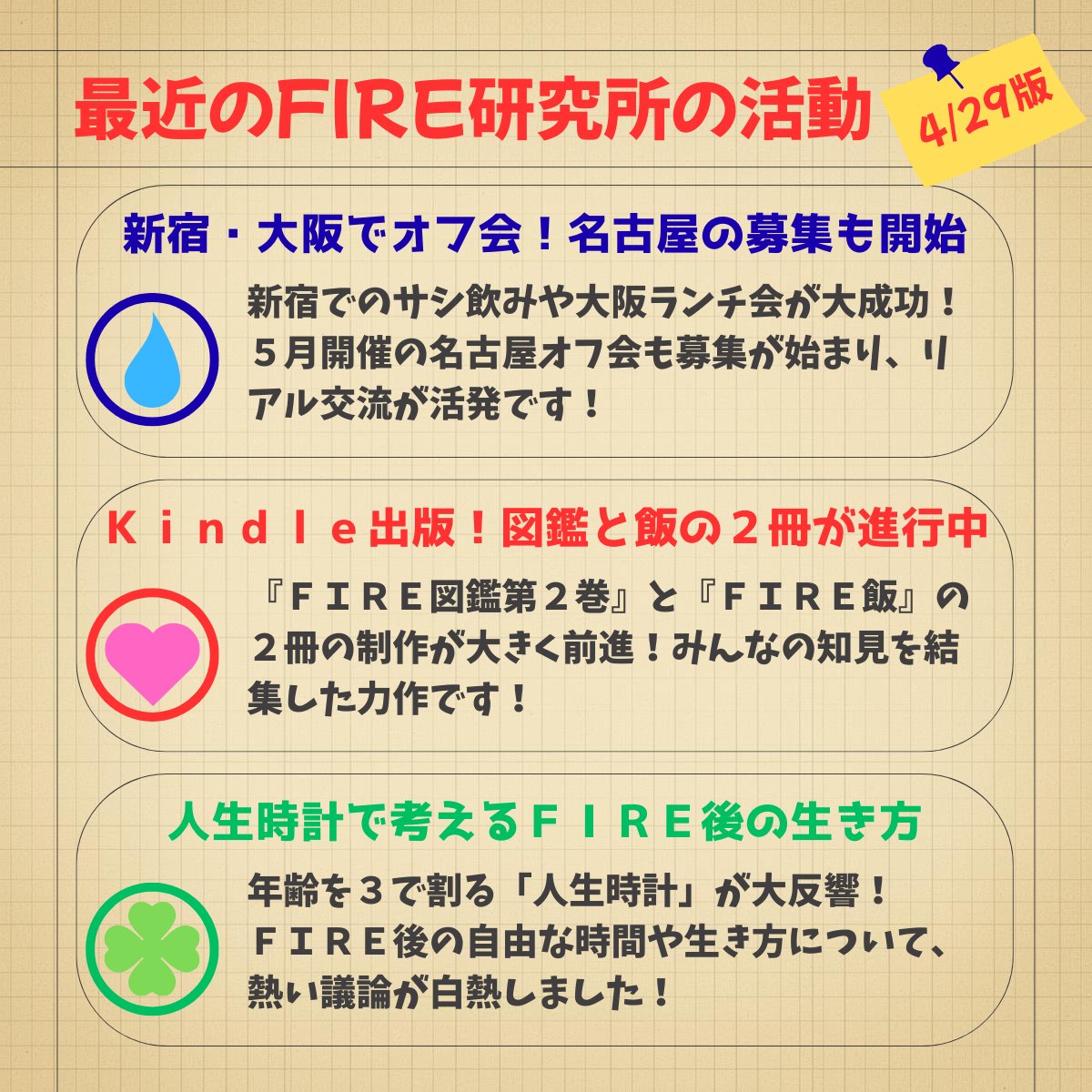 FireKenkyujo's tweet image. FIRE後の「暇」どうしてる？🤔

研究所ではKindle本2冊の制作や全国のオフ会で大忙し！年齢を3で割る「人生時計」で今後の生き方の議論も白熱中🔥

あなたがFIRE後にやりたい事は？リプで教えて！

次回募集案内はこちらフォローして待機 👇@FireKenkyujo

#FIRE #FIRE研究所