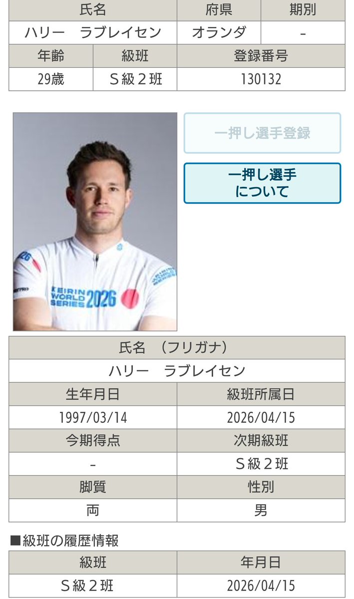 番人@(愛知県名古屋市在住) tweet media