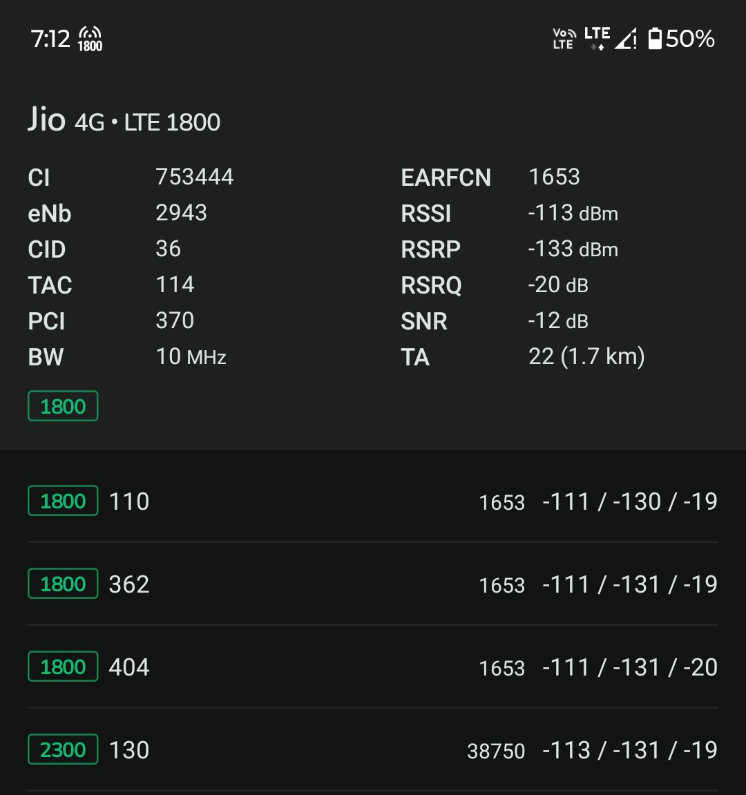 atiqur2847's tweet image. @JioCare @reliancejio

Worst network for years. 4G shows but speed is unusable, calls drop, signal extremely weak.

Already complained multiple times but no improvement. Are rural users being ignored?

Fix this urgently or we will switch.

#Jio #NetworkIssue
