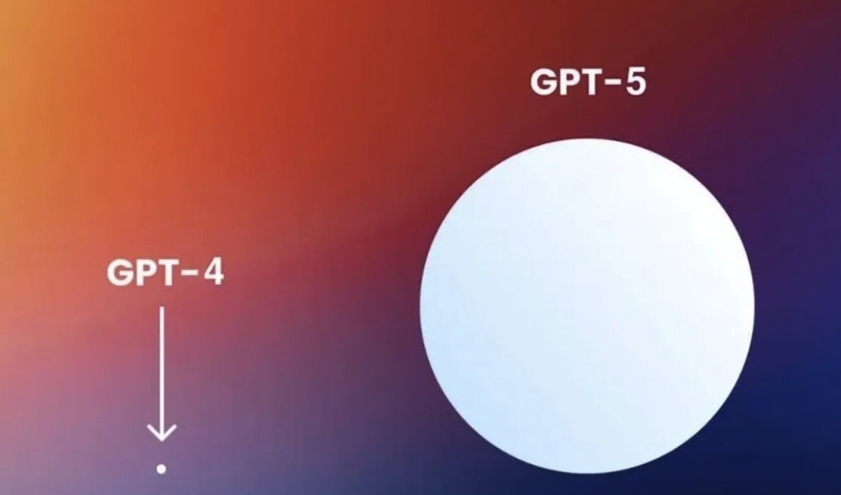 Ali Grids tweet media