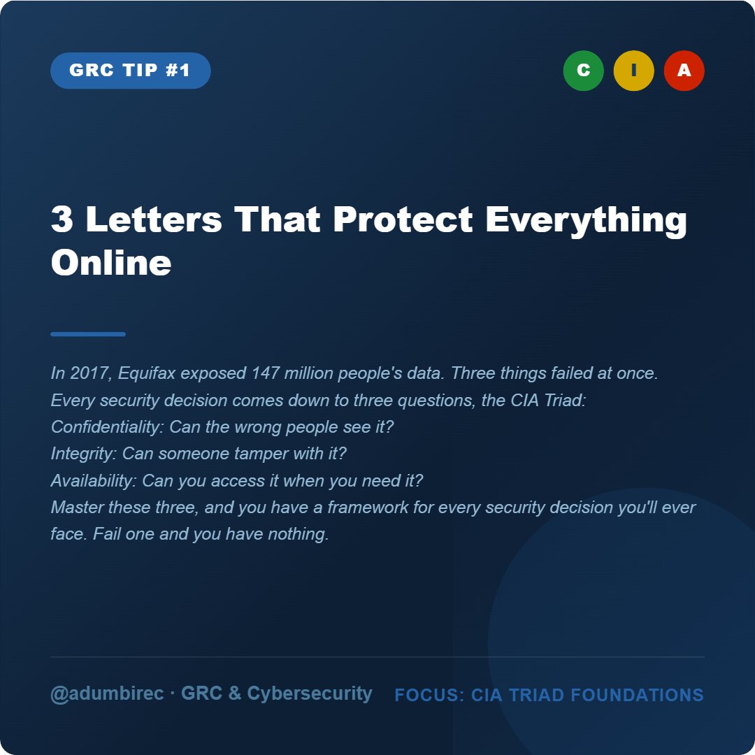 adumbirec's tweet image. A 2017 Equifax breach exposed 147M people's data.
🔒 Confidentiality: wrong people got access. 
✏️ Integrity: breach undetected for 76 days. 
⚡ Availability: response systems weren't ready
This is the CIA Triad. Every security decision starts here.
#infosec #security #cybersafe