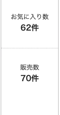 純愛本舗 tweet media