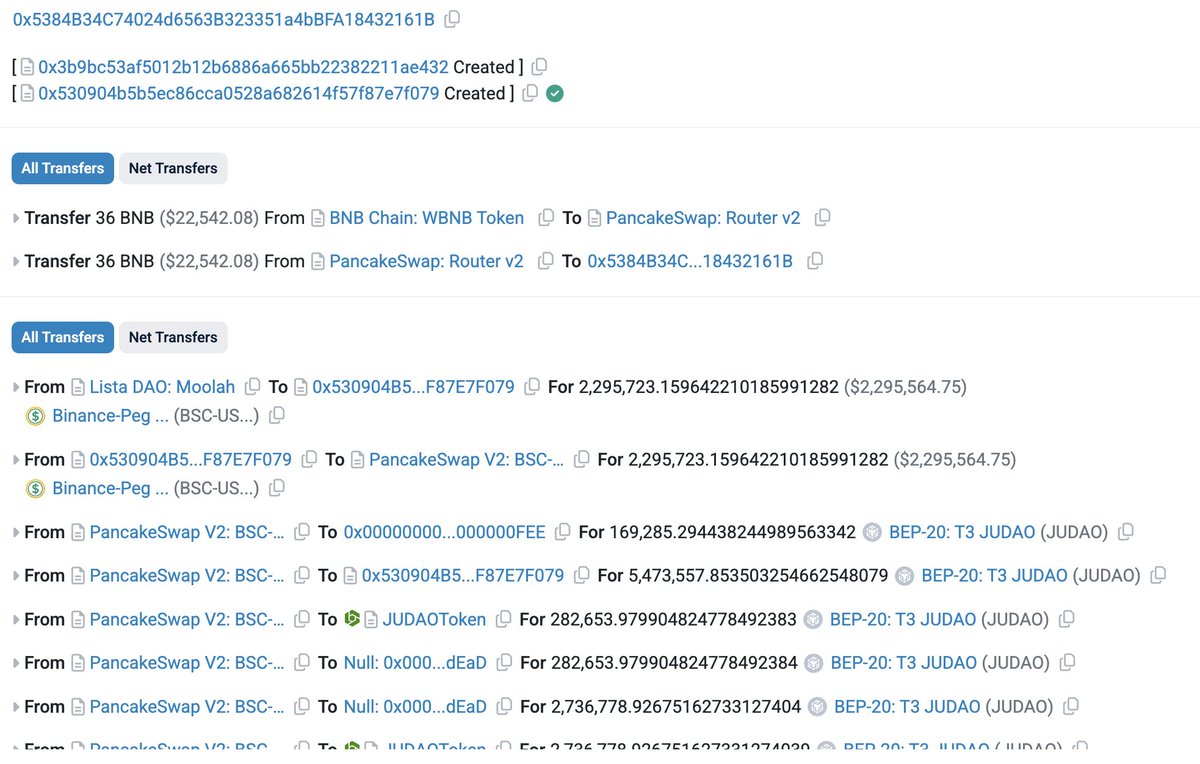 TenArmorAlert's tweet image. 🚨TenArmor Security Alert🚨

Our system has detected a suspicious attack involving #JUDAO on #BSC, resulting in an approximately loss of $227.9K.

Attack transaction: bscscan.com/tx/0x956e38b8d…

With TenArmor’s TenMonitor, you get early detection and automated response to on-chain
