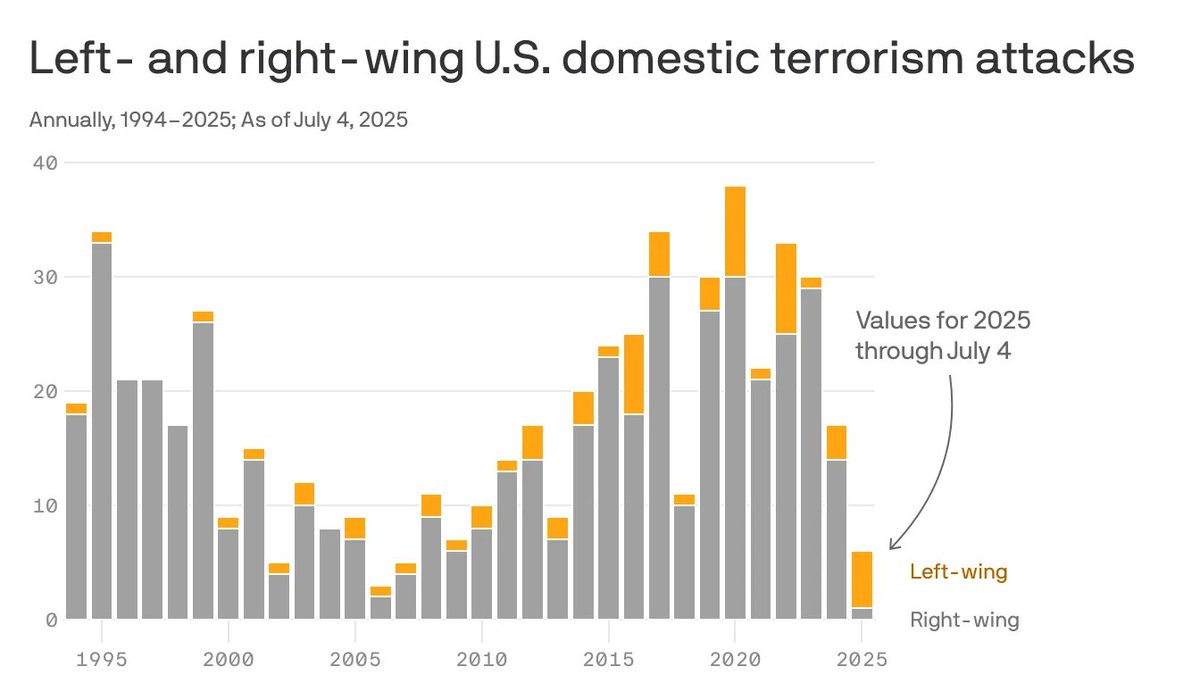 Murf McGurf tweet media