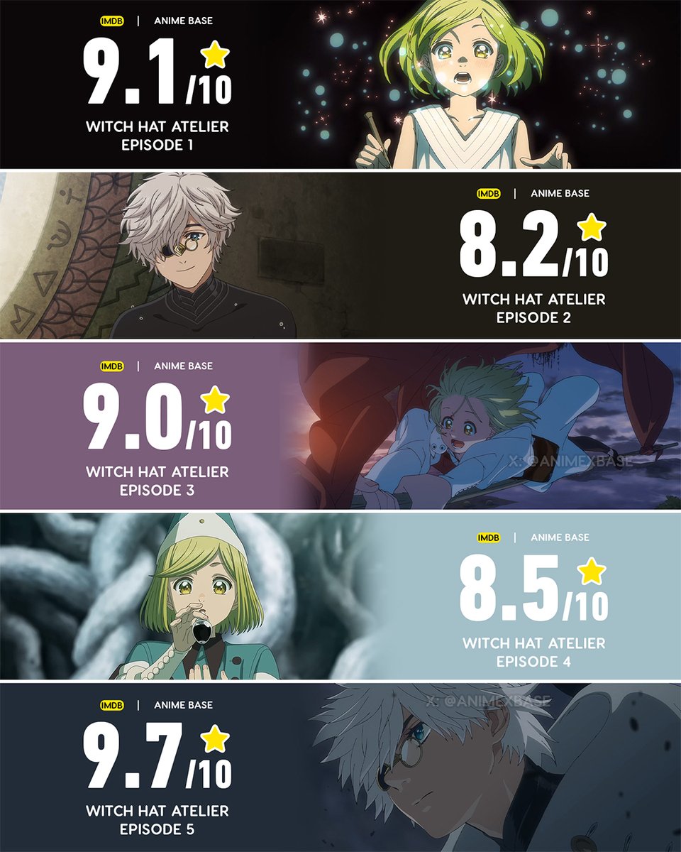 Anime Base tweet media