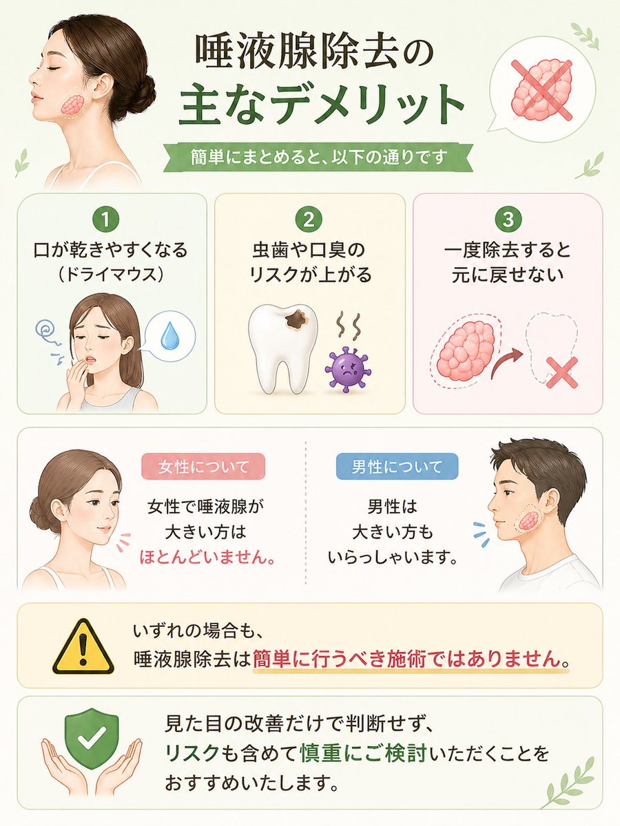 【韓国】LIMO美容整形外科 tweet media