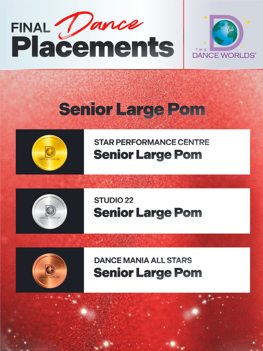 FloDance tweet media
