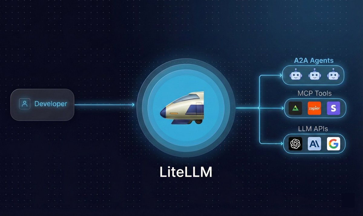 Daily_CyberSec's tweet photo. LiteLLM CVE-2026-42208 is under active exploitation. Attackers are using SQL injection to steal AI credentials. Patch to v1.83.7 and rotate keys immediately.

#LiteLLM #SQLInjection #AISecurity #CVE #CyberSecurity #InfoSec #ExploitedInTheWild #PatchNow
https://t.co/ZDTfmTTodJ https://t.co/uEs9w32wf2