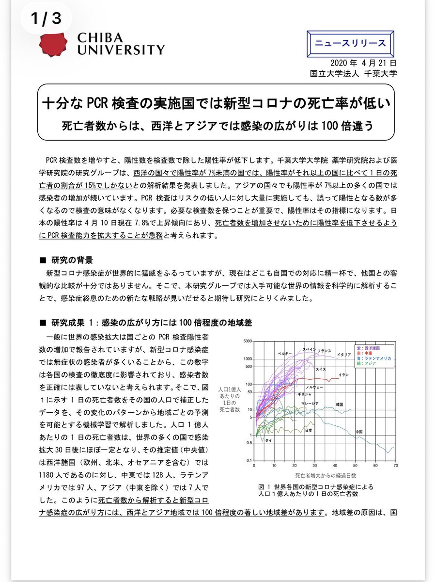 ししとう tweet media