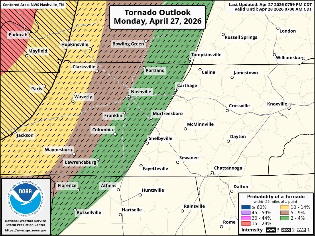 NashSevereWx tweet media