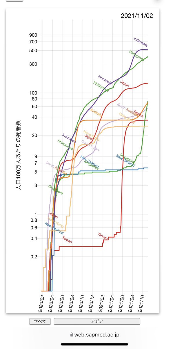 ししとう tweet media