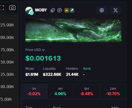 ApollotvT's tweet photo. @mobyagent What Liquidity bro ? just wrap the token up.. died slowly over 9 months with no back plan let the investors down... https://t.co/Qnkshvt8DF