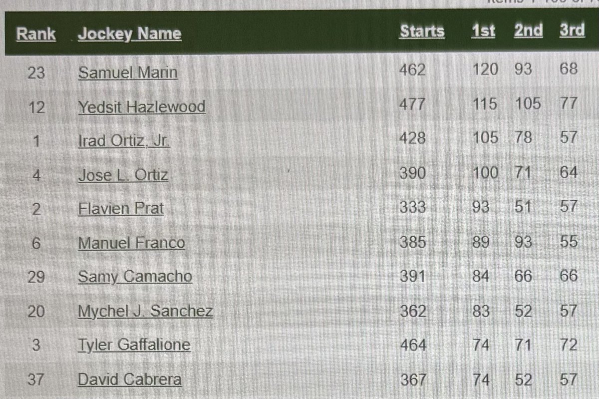 Jose Luis D'Angelo Durán tweet media