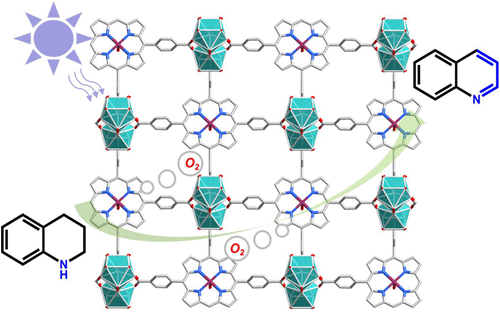 bhkenlo's tweet photo. Construction of Cerium-Based Metal–Organic Frameworks for Photocatalytic Oxidation of Tetrahydroquinoline | Inorganic Chemistry https://t.co/qCqXDuNzkm Jing and co-workers @InorgChem #cerium #MOFs #photocatalysis #tetrahydroquinoline https://t.co/h5w8EgxCpo