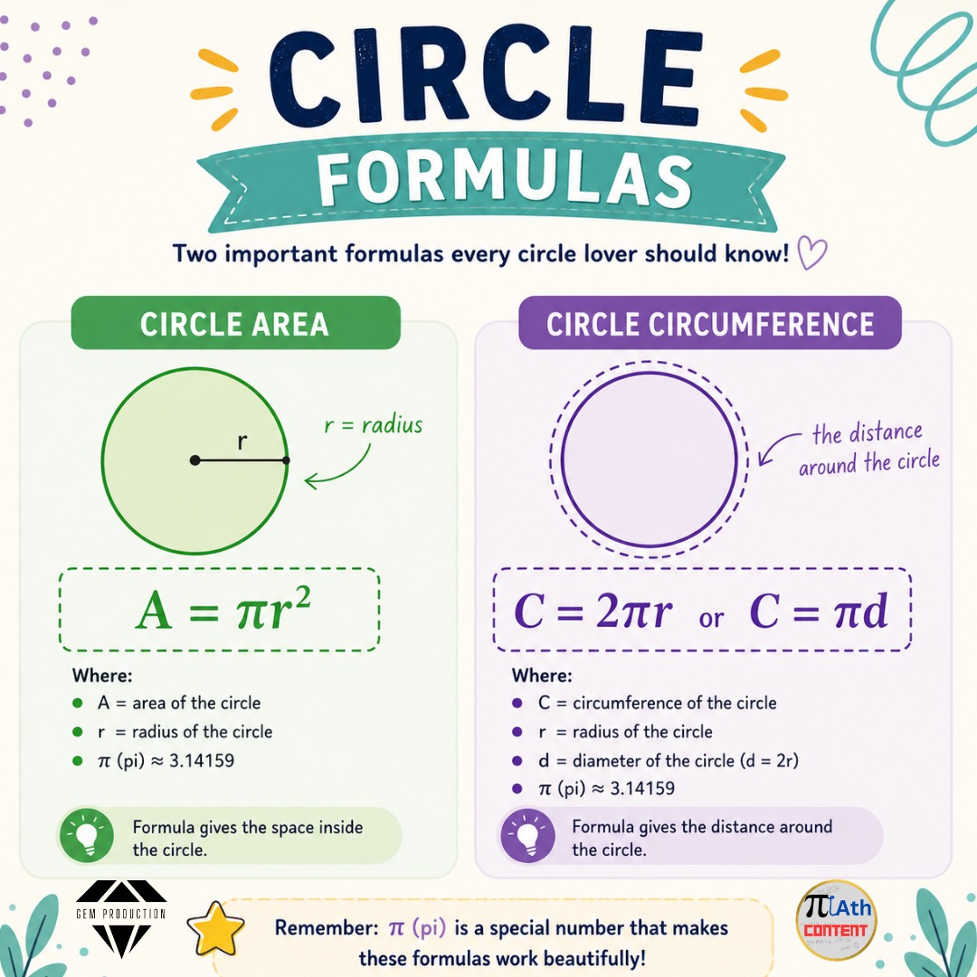 mathcontent's tweet image. Area and Circumference of Circle.

#math #mathcontent #circle #gemproduction #gemprivatetutor