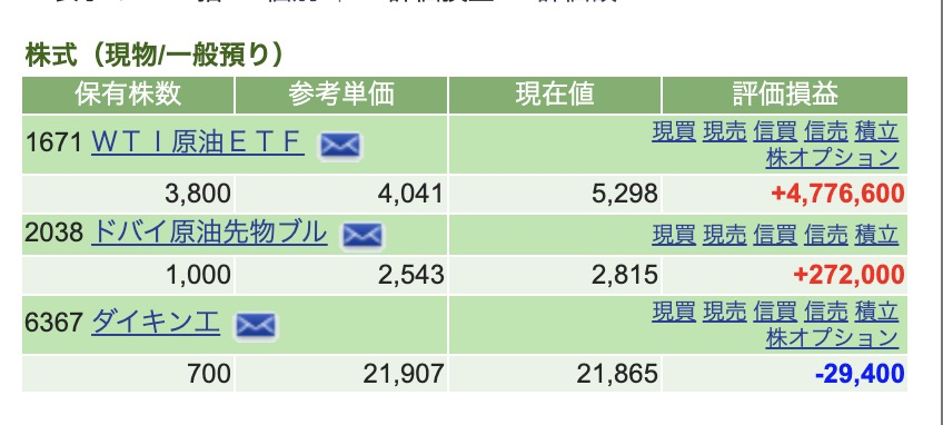 ヘルスラ【毎時イラン速報】 tweet media