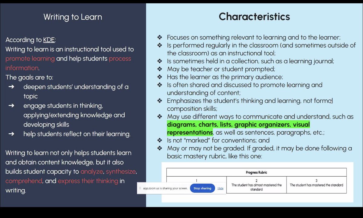 GDewayneS's tweet photo. Really enjoyed today’s @passport2lead session on writing-to-learn in K–3 social studies! So many great ideas for using writing to help students think deeper, analyze primary sources, and make real-world civic connections. Excited to bring these strategies back to our teachers! https://t.co/uz4kJStTMi