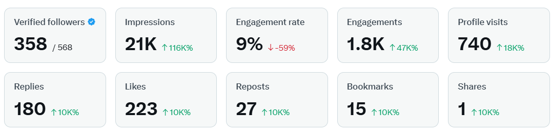 Privatetsq tweet media