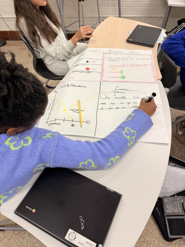 IndianRiverMid1's tweet photo. 6th grade Civics students became entrepreneurs! They built businesses, analyzed supply &amp; demand, and pitched to an investor (Mr. Lowman!) for funding. Proud of their hard work! https://t.co/xA9vAeSquY