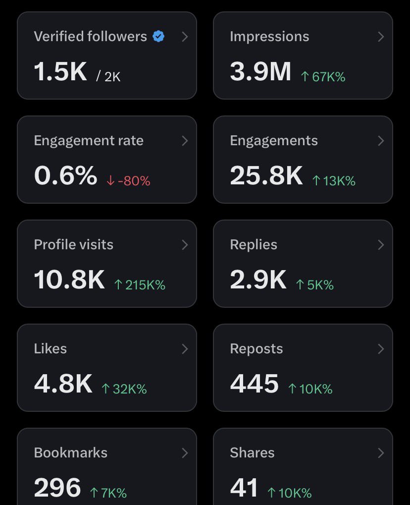 dydy 💗 || ceweknya eunseok tweet media