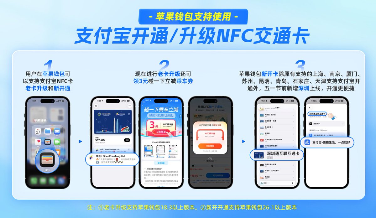小鹏Digital tweet media
