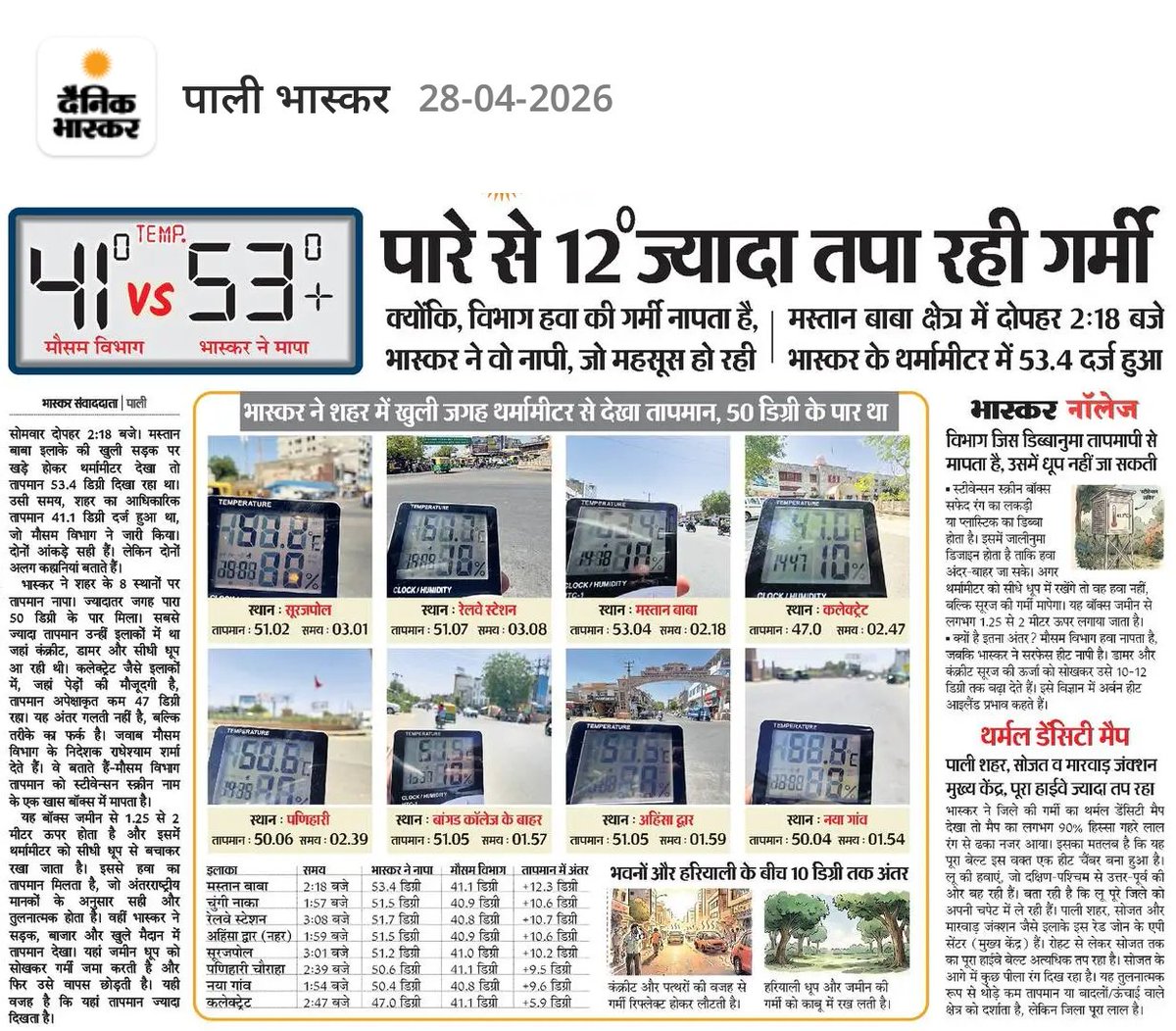 Arvind Sharma tweet media