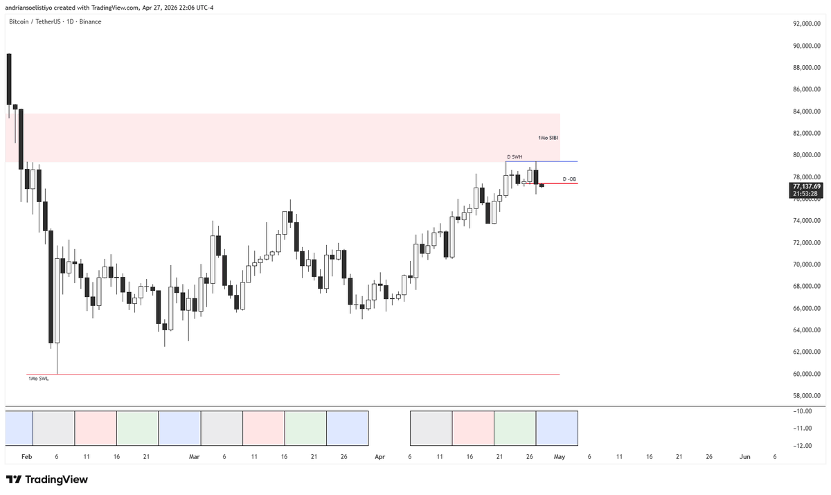 Imaginary Liquidity tweet media