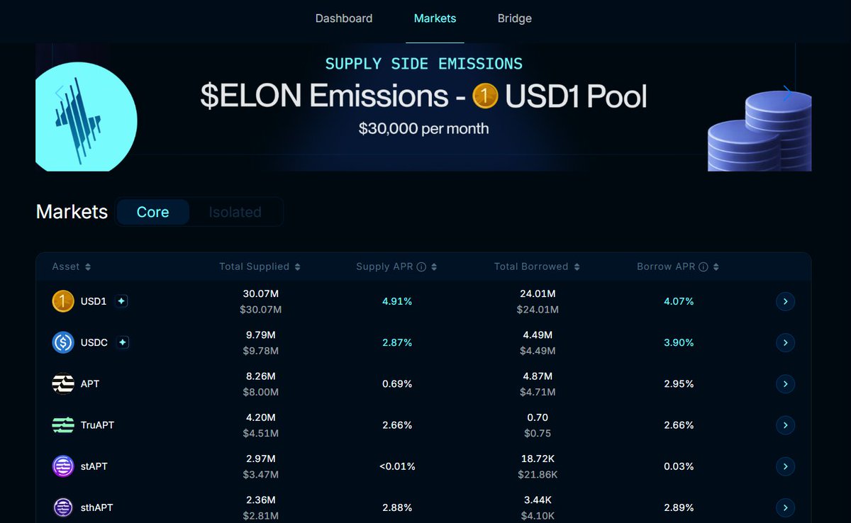 Web3空投姐💸🦅 tweet media