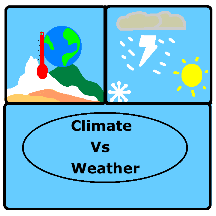 kidzfun2012's tweet photo. Climate Vs Weather - Learning Applications™ https://t.co/gk99xzhyIb via @YouTube https://t.co/vs3RNc1C89