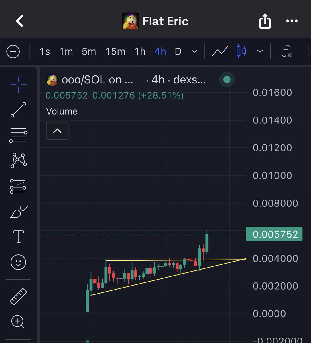 Chairman ² (afk) tweet media