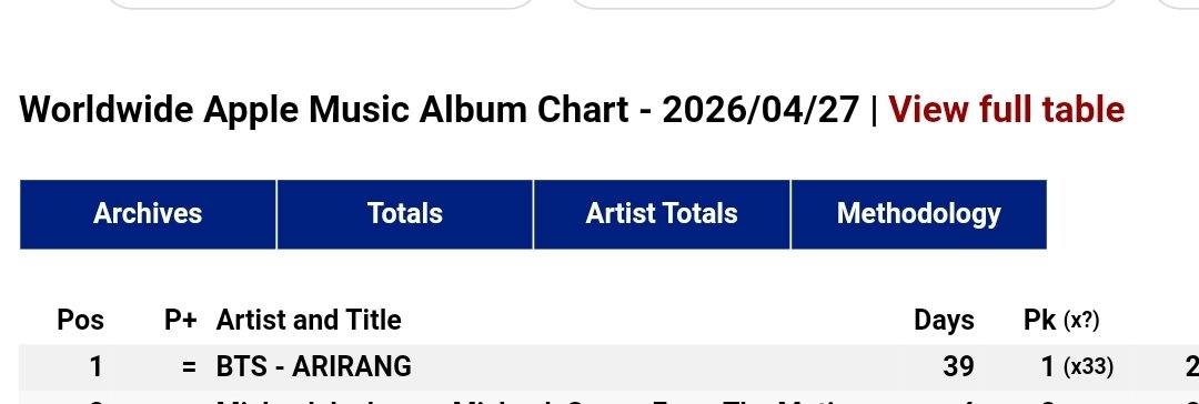 𝐒𝐨𝐚𝐡⁷🥢𓊝 tweet media