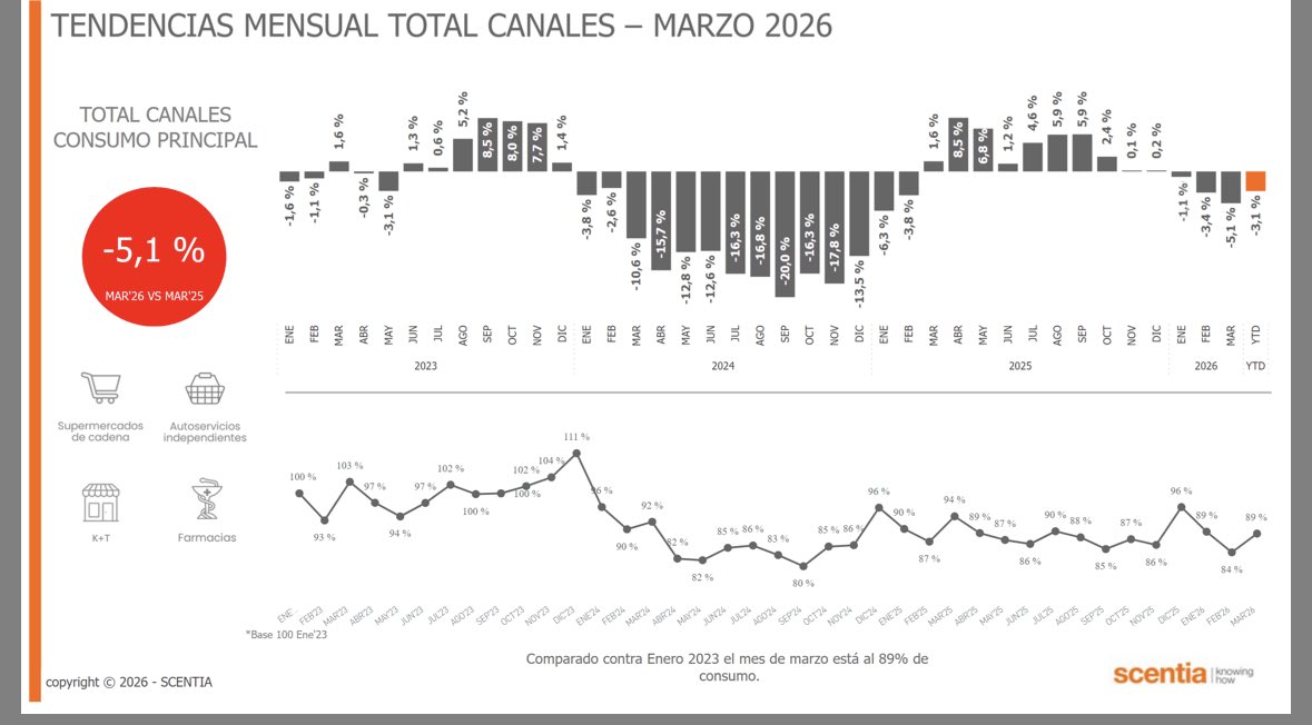 Francisco Jueguen ® tweet media