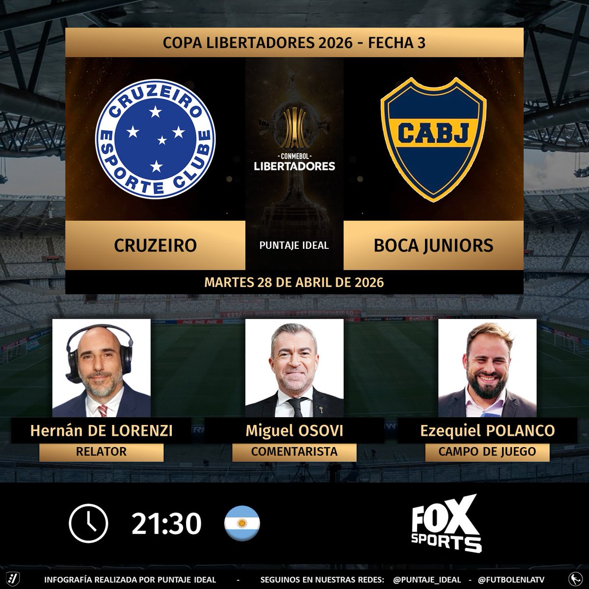 Puntaje_Ideal's tweet photo. ⚽ #Libertadores | 🇧🇷 #Cruzeiro vs. #Boca 🇦🇷
🎙 Relator: @hernandelorenzi 
🎙 Comentarista: @MiguelOsovi 
🎙 Campo de juego: @EzePolanco 
📺 @FOXSportsArg 🇦🇷
🤳 #LibertadoresXFoxSports - #FOXSportsArgentina - #GloriaEterna    
Dale RT 🔃 https://t.co/I3f60UJsaY