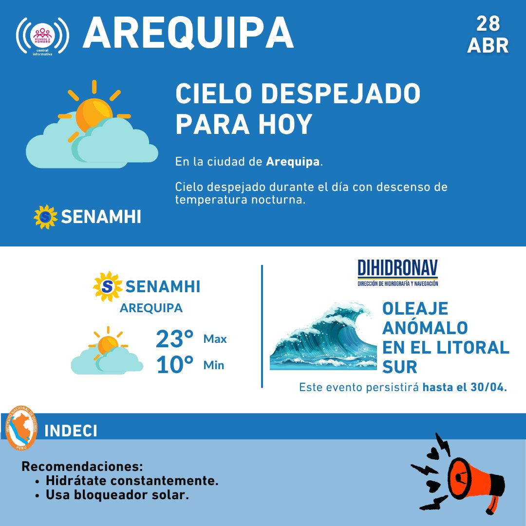 CentralInfo_HaH's tweet image. ¡Saludos a todos, amigos de #Arequipa! Hoy:
☀️ Cielo despejado en la ciudad.
🌙 Descenso de temperatura nocturna.
🌡️ 23°C máx / 10°C mín.
🌊 Oleaje anómalo en el litoral sur hasta el 30/04.
#HombroAHombro