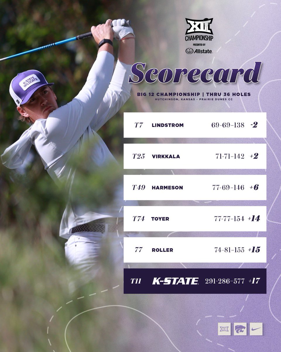 K-State Men's Golf tweet media