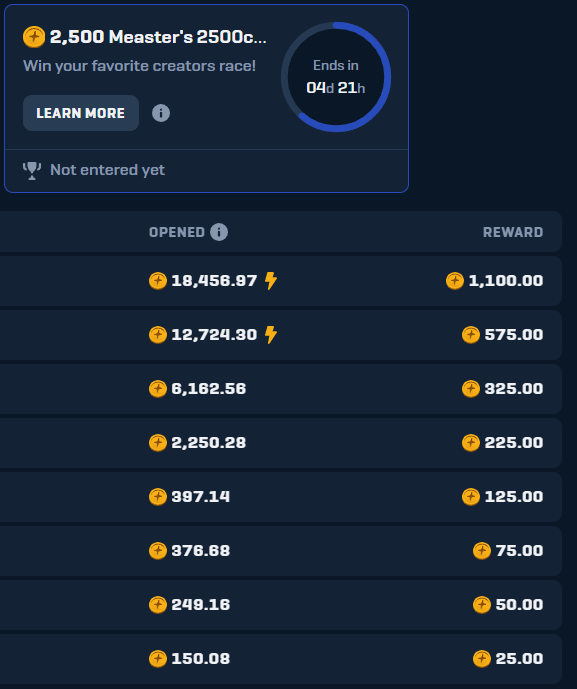 MeasterCS tweet media