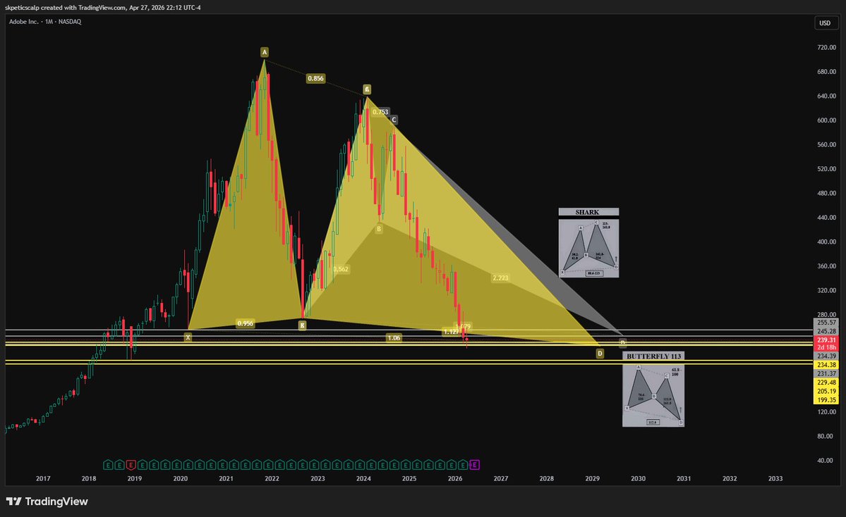 Skepticscalp tweet media