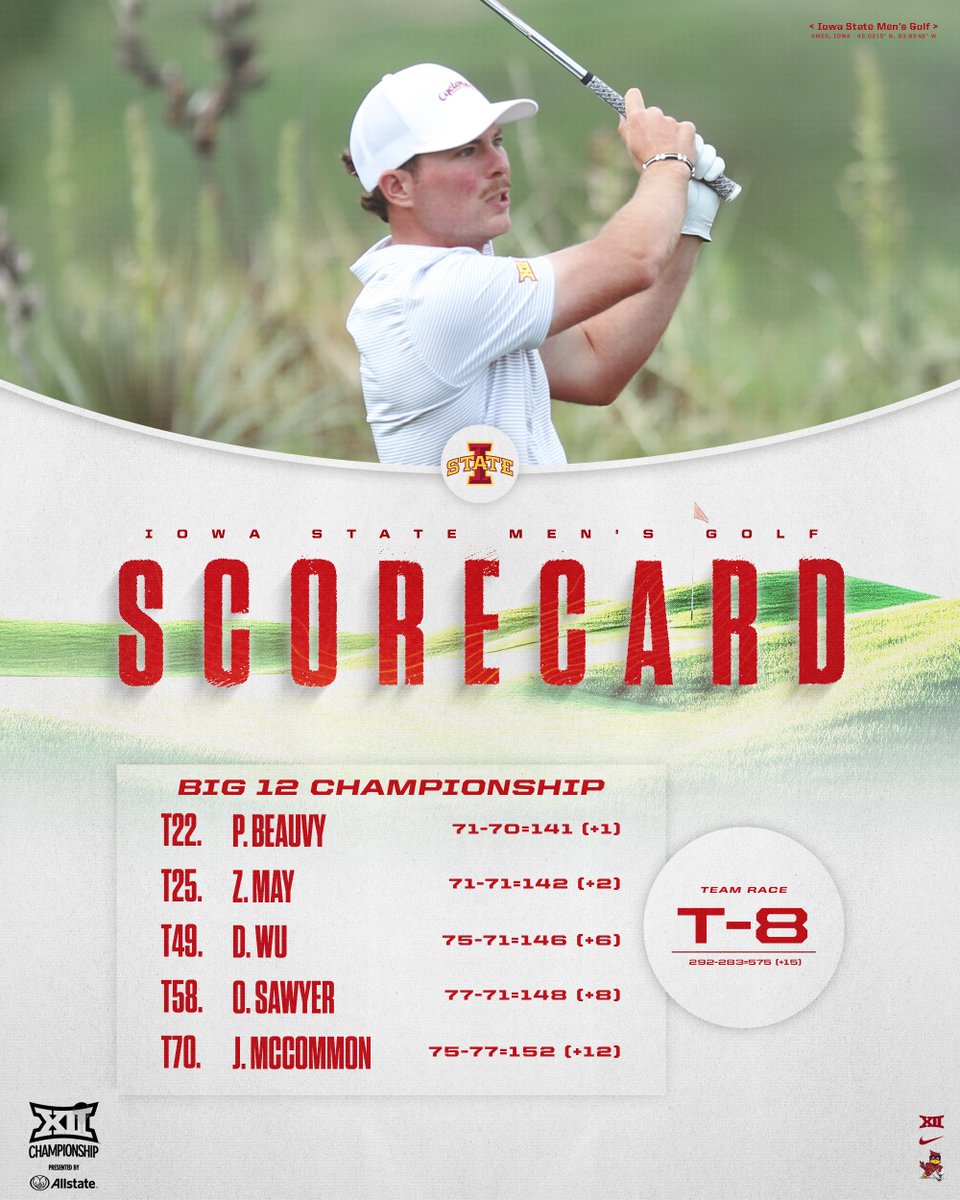Iowa State Men’s Golf tweet media