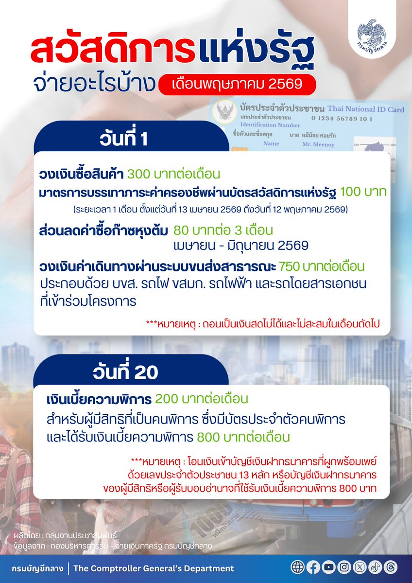 กรมบัญชีกลาง tweet media