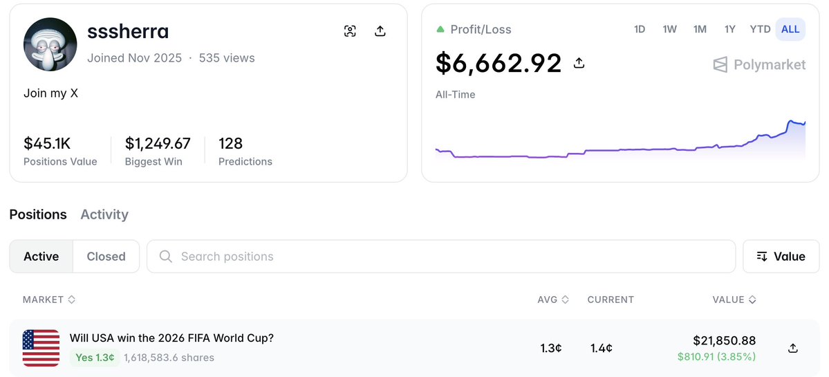 PolyAlertHub: Polymarket Trading Companion tweet media