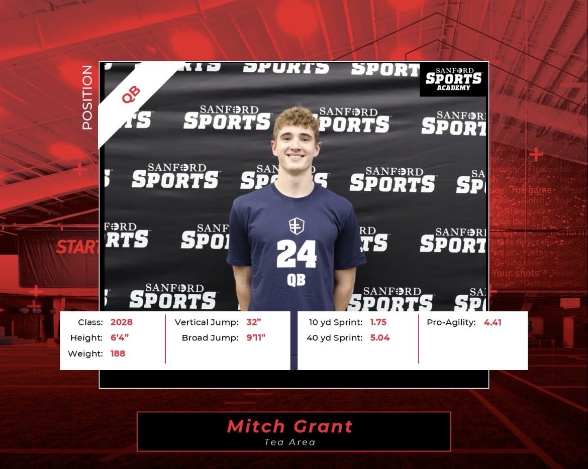 _Mitch_Grant's tweet photo. I had a great time competing and learning DB at the combine! Thank you to ALL the coaches for making me better! Also named position top performer! 

@riggsfootball @Coach_Benedetto @CoachDtjackson @Coach_Bergy @CoachLawrence02 @CoachBusekist @SetzerElite @tea_titansFB https://t.co/J3gpgjjVvS