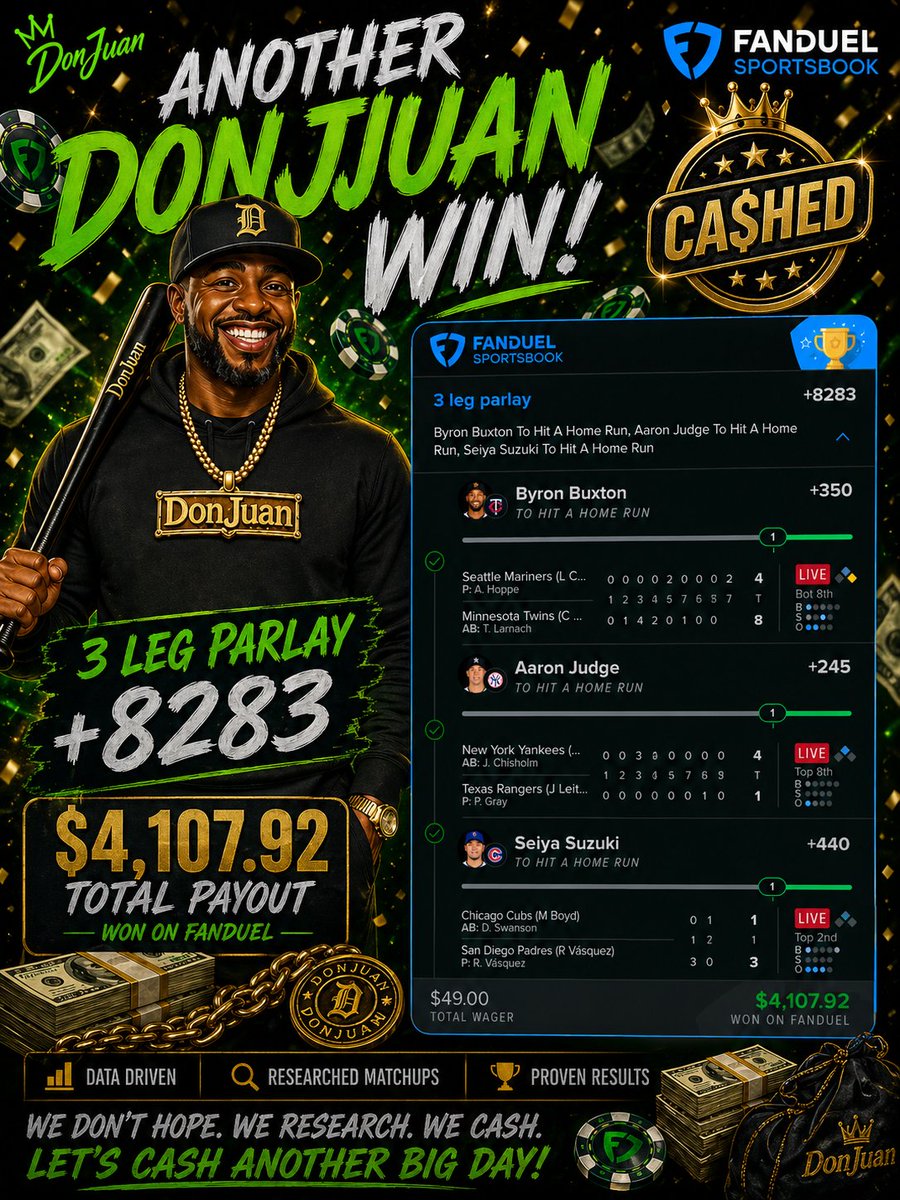 PARLAYMASTERS_'s tweet image. 💲CASH IT💲4K 
📊 @PropFinderApp 📊
Code: DonJuan 30%OFF
🔗 PropFinder.app/c/donjuan

MLBHOMERUN LOTTO ⚾️🔥 ‼️ 
#GAMBLINGTWITTER🔥⚾️💲 
#GAMBLINGX ⚾️🔥⚾️
@bbrownDTP
