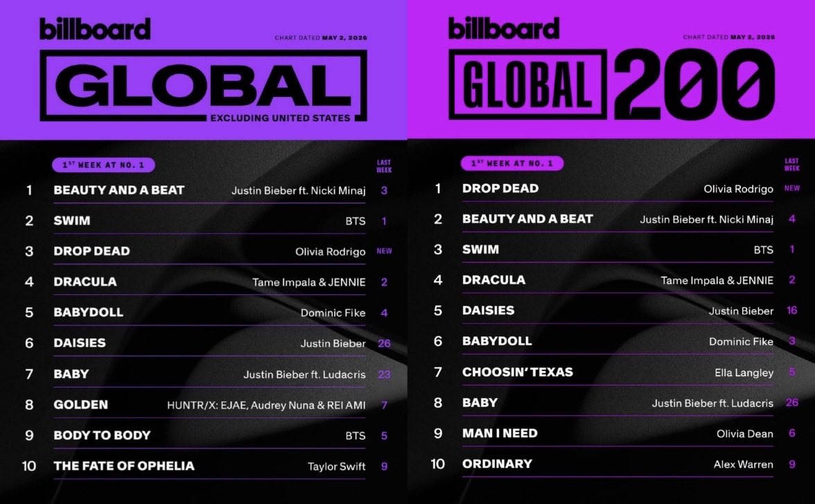 𝓔𝓶𝓶𝔂 🎀 tweet media